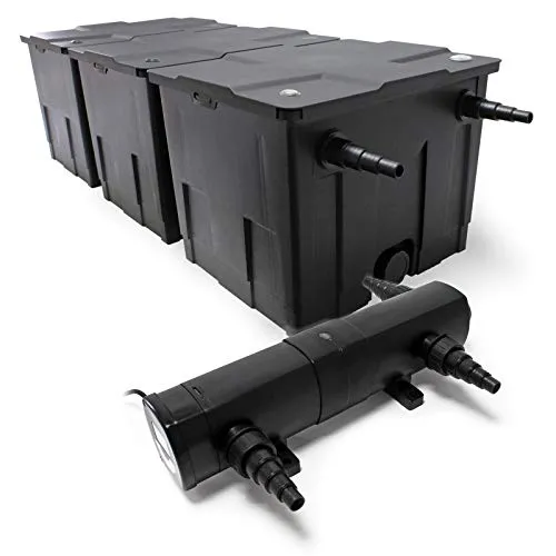 Wiltec CBF-350C Teichfilter Komplettset bis 90.000 L - Gartenteichfilter mit leistungsstarkem 3-Kammer-System und 24W UV-C Klärer für kristallklares Wasser. Ideal für große Teiche, sorgt für optimale Wasserqualität und minimalen Wartungsaufwand.