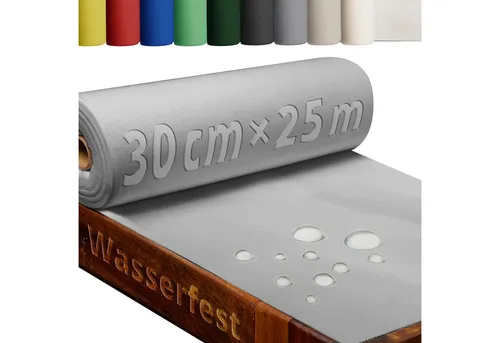 DecoHomeTextil Heimtextilmanufaktur Tischdecke Rolle Vliesstoff Tischläufer Vlies wasserabweisend
