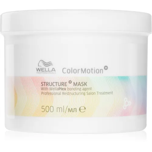 Wella Professionals Shampoo & Spülung von Wella Professionals