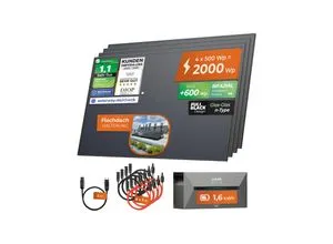 Solarway® All In One Balkonkraftwerk mit Speicher 2000W - Batteriespeicher mit innovativer All-In-One Lösung - Wechselrichter und Batterie vereint, einfache App-Steuerung und bis zu 800W Einspeisung für maximale Erträge.