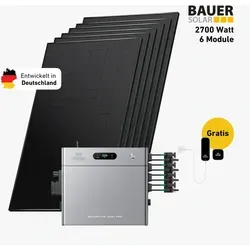 Balkonkraftwerk Balkonkraftwerk 2700 Watt, Bifazial Komplettset, Balkonkraftwerk, Zendure Solarflow 2400 Pro, 5 x AB3000L Zusatzbatterien, Halterung Biberschwanzdach vertikal - 0 % MwSt. (gem. § 12 Abs. 3 UStG)