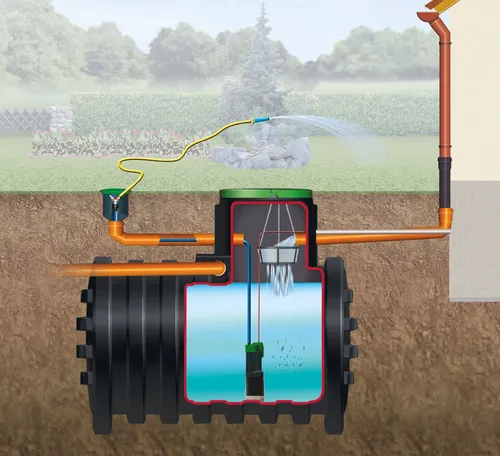 4rain MONO Erdtank Garten-Comfort Set 6.800 Liter - Bewässerung: Monolithischer Regenwassertank mit Tauchpumpe für höchsten Komfort und einfache Wasserentnahme im Garten.