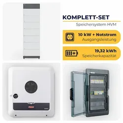 BYD Wechselrichter von BYD