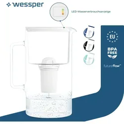 Wessper D2 Borosilikatglas-Filterkanne FutureFlow 3 l | Wessper Wasserfilterkanne 3l Wasserfiltersystem Weiß| 1x Wasserfilterkartusche - Weiß