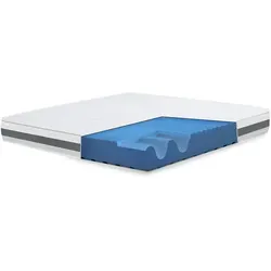 Doppelmatratzen von THE WHITE STONE