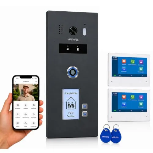 LAN IP Türsprechanlage für 2-Familienhaus mit RFID und HD Kamera