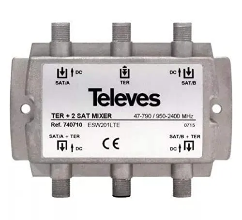 Doppelter Verteiler Mixer ICT-2 - Televes ESW201LTE - Einschleusweiche für 2xSAT und terrestrische Signale, ideal für optimale Signalverteilung in Ihrem Zuhause oder Büro.