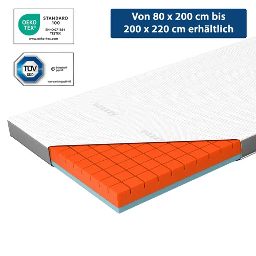 Genius Eazzzy Premium Cube Wendetopper 80x200x9cm H4 H5