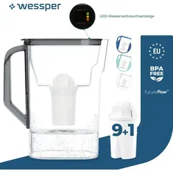 Wessper Wasserfilterkanne 2.7 L Kompatibel mit Brita Classic Kühlschranktür mit manueller Filterverschleißanzeige, 10 Wasserfilter AQUACLASSIC ... - Schwarz