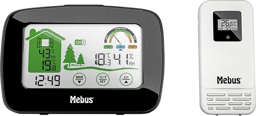 MEBUS 40902