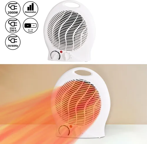 Heizlüfter 1000W/2000W - Mobil und Effizient - Heizlüfter in Weiß, mit drei Heizstufen und schneller Aufheizdauer für gleichmäßige Wärmeverteilung – ideal für kalte Tage.