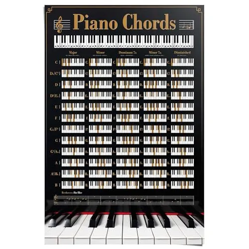 REINDERS Poster, Piano Chords, Hobbyraum, Poster, Wanddeko, Room Decor, Bilderdruckpapier, Schwarz, 91,5 x 61