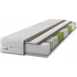 Rollmatratzen von IZER