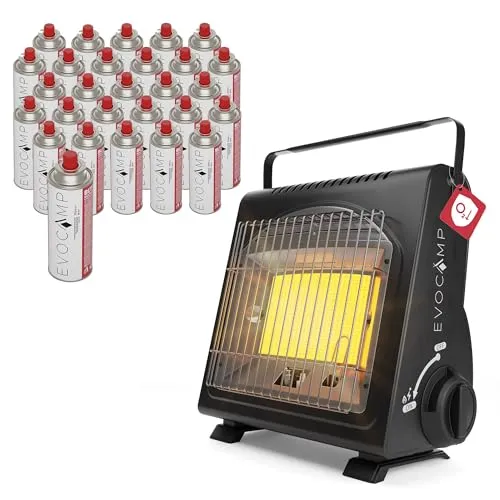 EVOCAMP Tragbare Gasheizung 1,7 kW