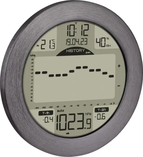 TFA Wetterstation METEOMAR von TFA Dostmann
