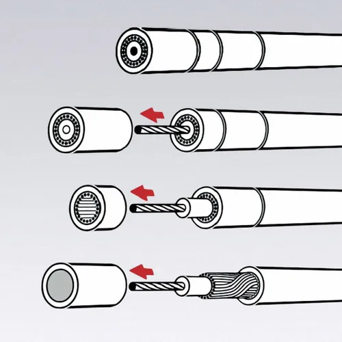 Knipex Kabelmesser 16 60 05 KOAX