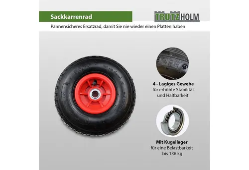 Zubehör für Gartengeräte von Trutzholm