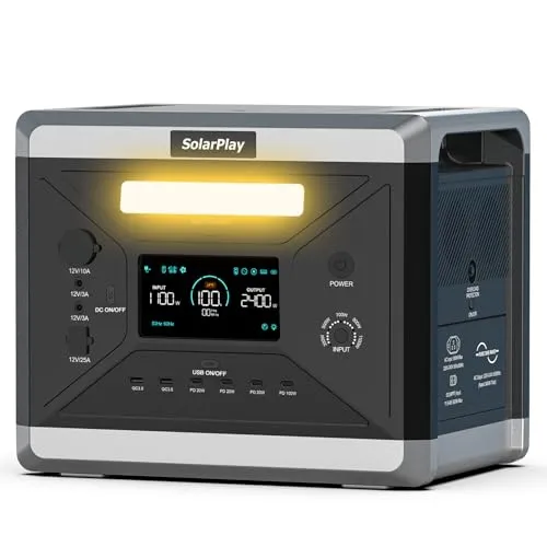 SolarPlay Q2501 Tragbare Powerstation, Solar Generator 2160Wh LiFeP04-Akku mit 2X 2400W AC 4800W Peak),100W USB-C Ausgang, 230V,1.5h Vollladen, Power Station für Camping/Wohnmobil/Notfall