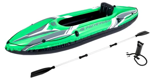 Die besten Faltboote | Test & Kaufberatung von AGA