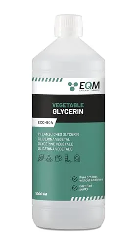 EQM