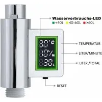 Euroshowers Wasserzähler Wasserverbrauchs und Temperaturmesser