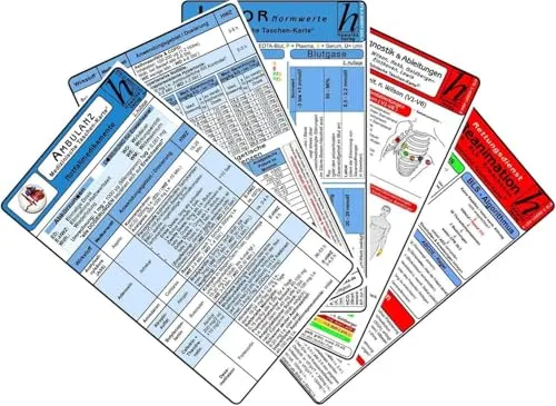Ambulanz Karten-Set 2025