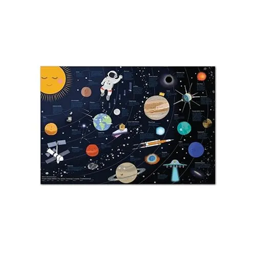 Close Up Poster & Bildende Kunst von Close Up