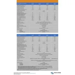 Victron Orion Tr 12/24 15A Smart Ladebooster mit Bluetooth