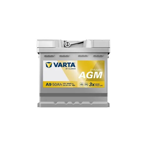 Kfz-Elektroniksysteme von VARTA