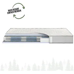 Wendematratzen von Schwarzwaldmarie