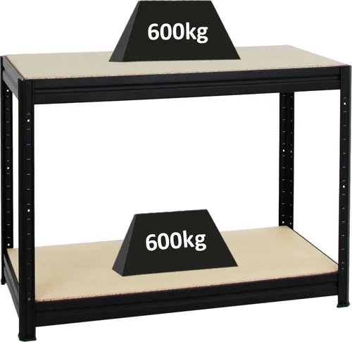 Werkbänke von Proregal