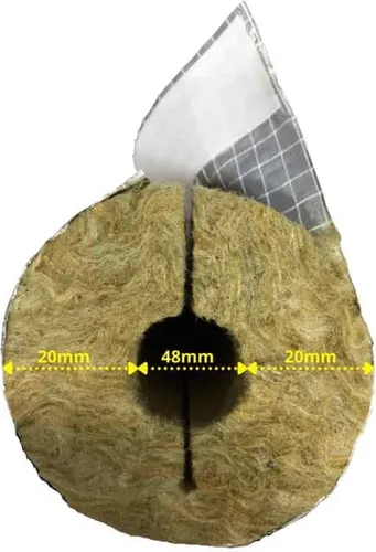 NOMA®WOOL ALU 1m Ø 48 x 20mm