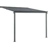 Juskys Terrassendach Borneo 3x3 m - Aluminium Terrassenüberdachung in Anthrazit, robust und modern für perfekten Sonnenschutz