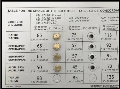 Flüssiggasdüsen Düsen 4 x für Flüssiggas Flaschengas Propan Gas Camping M6 30 mbar