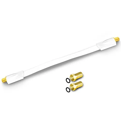 ARLI Fensterdurchführung Ultra Slim weiß – Flachkabel + 2x F-Stecker mit Dichtring vergoldet TV SAT DVB-S2 DVB-T2 für Fenster Türen Wohnwagen Camping