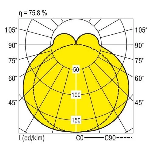 RIDI 450067 450067 Deckenleuchte LED Weiß