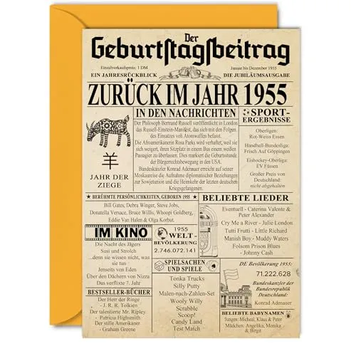 Stuff4 71. Geburtstagskarten für Männer und Frauen