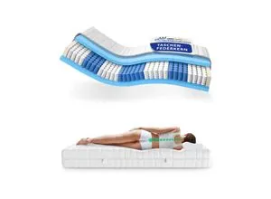 Matratzen für Allergiker von AM Qualitätsmatratzen