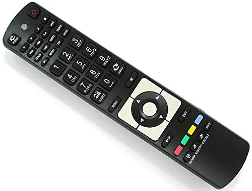 Ersatz Fernbedienung for Kendo RC5112 30071019