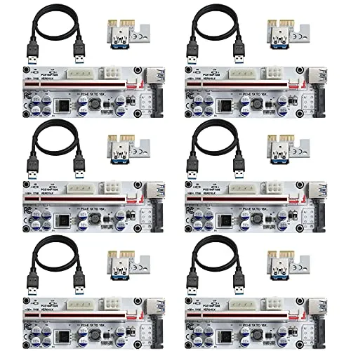 Riser-Karten von MZHOU