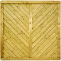 GartenLand Dichtzaun Innsbruck Massiv 180x180 cm - Robuster Sichtschutzzaun aus kesseldruckimprägniertem Fichtenholz, ideal für maximale Privatsphäre und ansprechende Gartengestaltung. Stabiler Rahmen und moderne Optik für langlebige Nutzung.