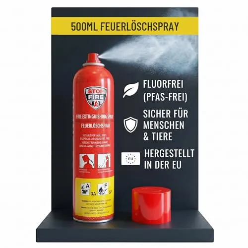 notlok Safety Work