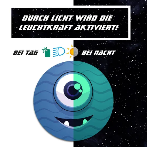 Folien Set Monster Blau Nachtleuchtend für Tonie Lauscher Toniebox Y055-10