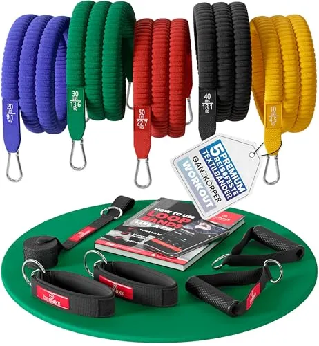 Produktbild Resistance Widerstandsband Set Textil mit Trainings-eBook