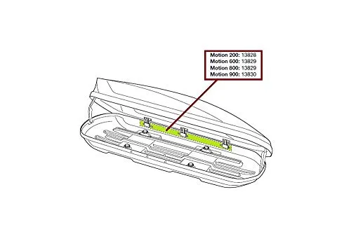 Thule Schliessleiste 1300 mm von Thule