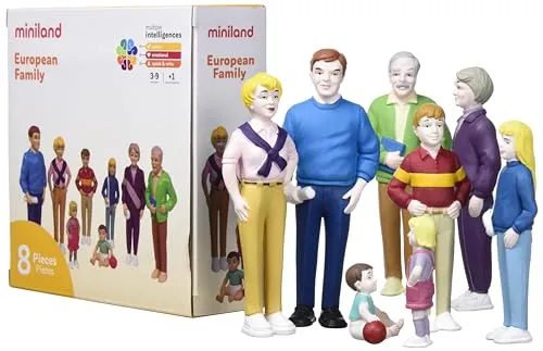 Miniland 27395 - Europäische Familie 8 Figuren 12,5 cm / 4,5 cm