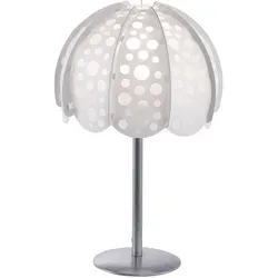 ETC Shop Lampen von ETC Shop