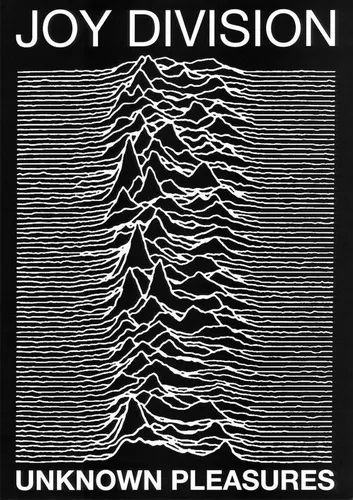 JOY DIVISION POSTER UNKNOWN PLEASURES von Close Up