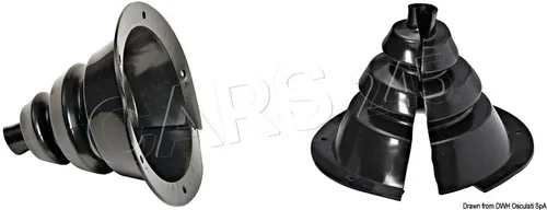 OSCULATI Kabeldurchlass m. Seitenschlitz (diameter) außen 107 mm