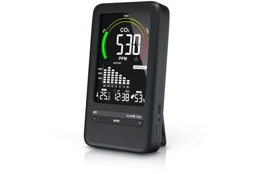 Brandson CO2 Messgerät von Brandson